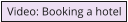 Video: Booking a hotel