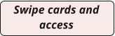 Swipe cards and access