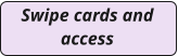 Swipe cards and access