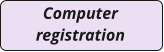 Computer registration